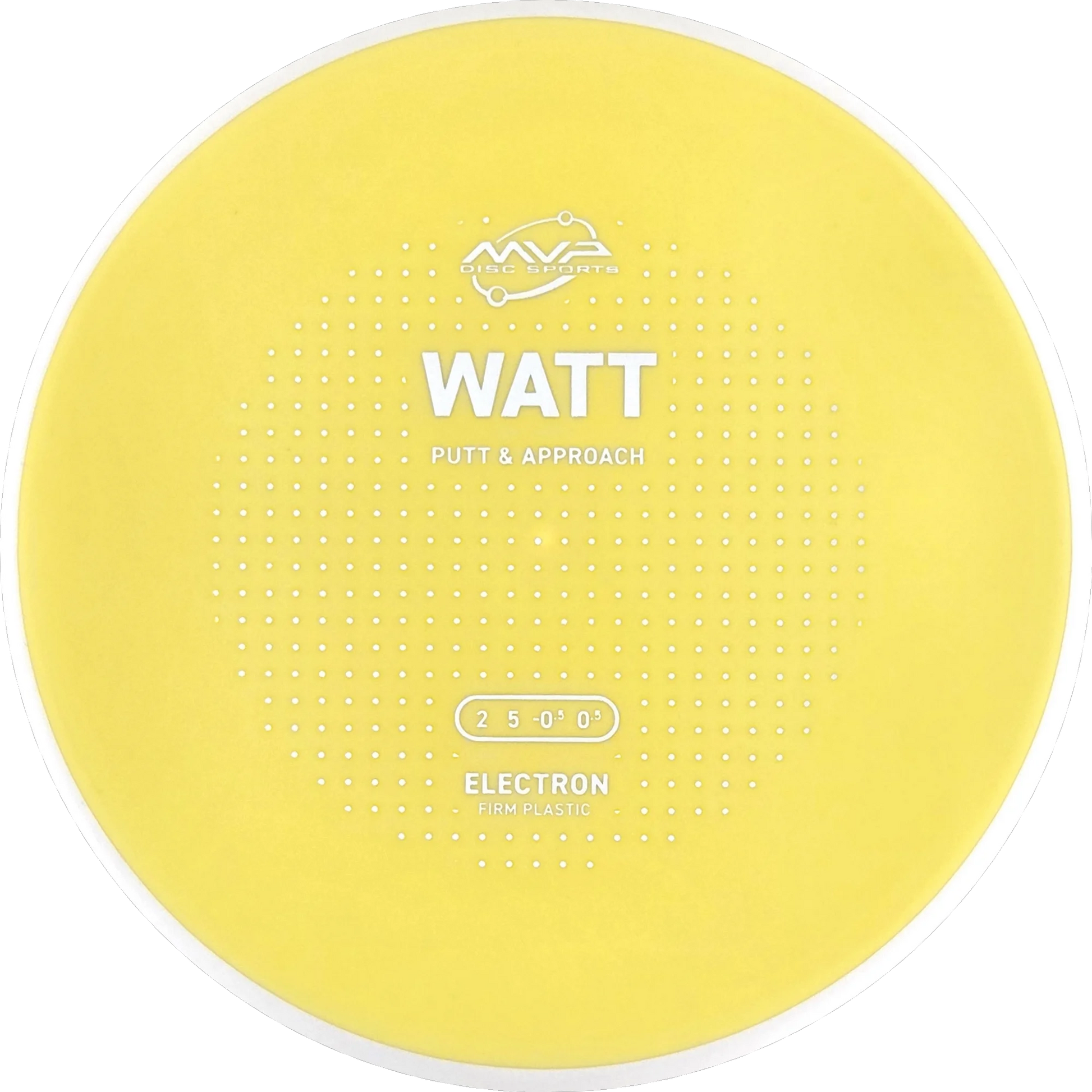 Electron Firm Watt