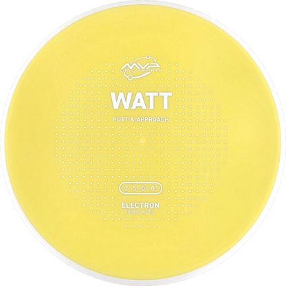 Electron Firm Watt
