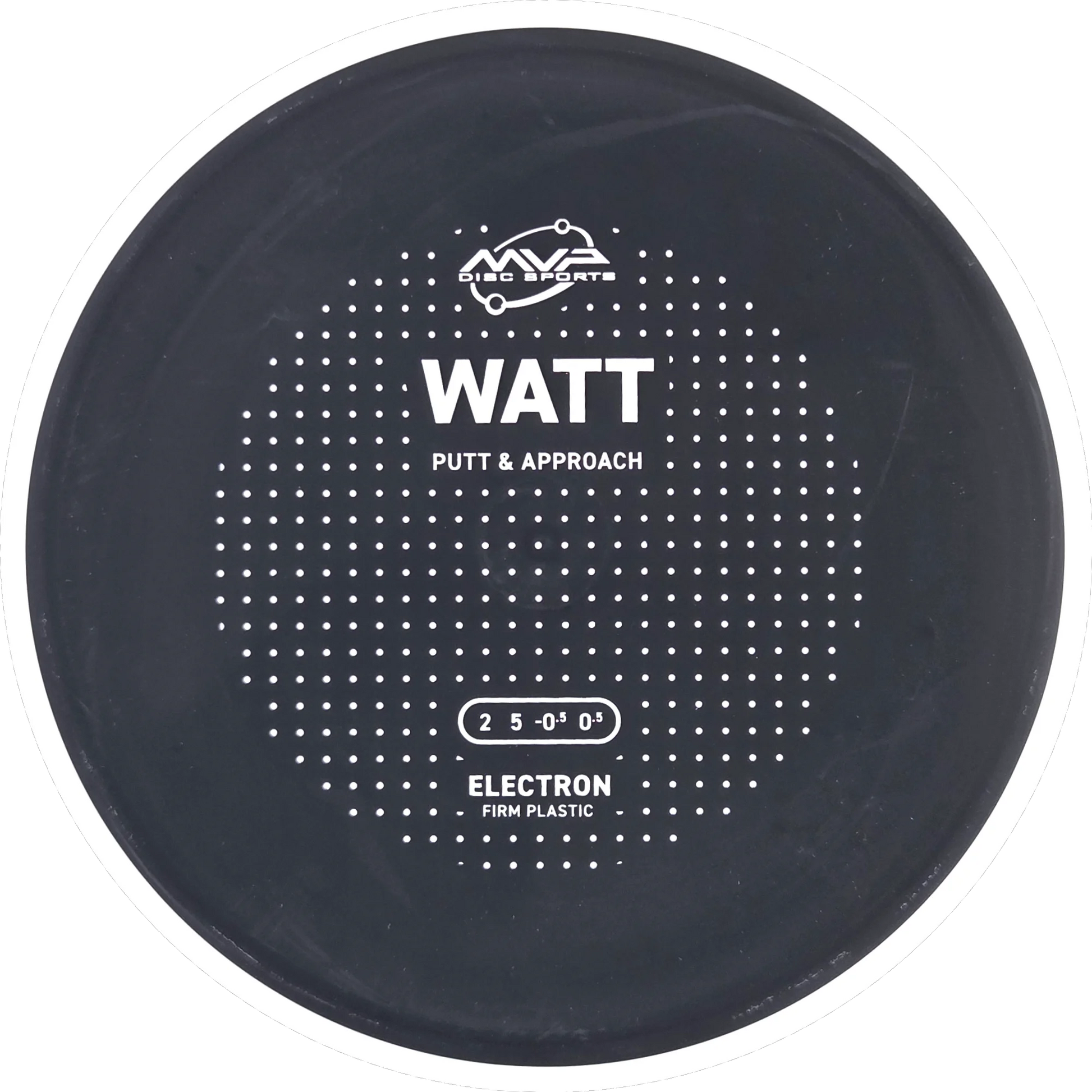 Electron Firm Watt