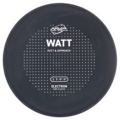 Electron Firm Watt