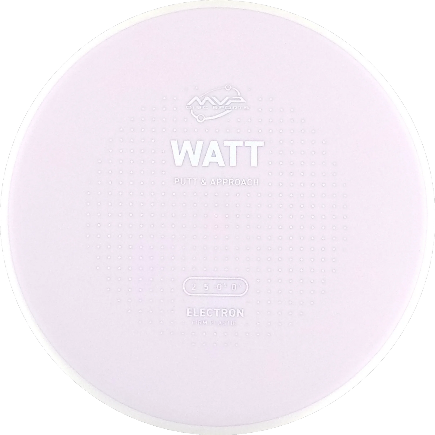 Electron Firm Watt