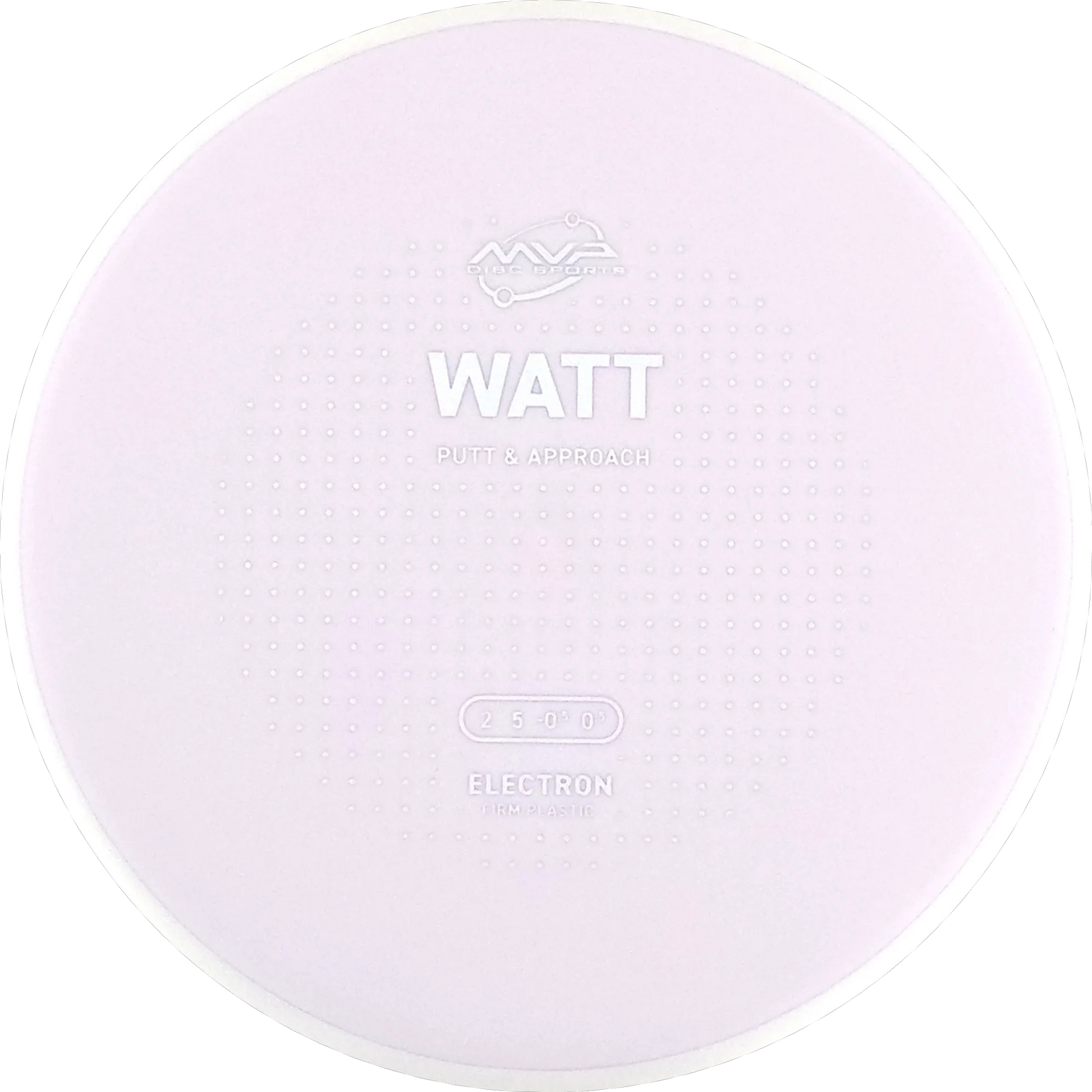 Electron Firm Watt