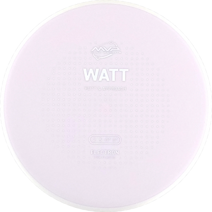 Electron Firm Watt