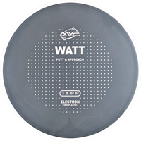 Electron Firm Watt