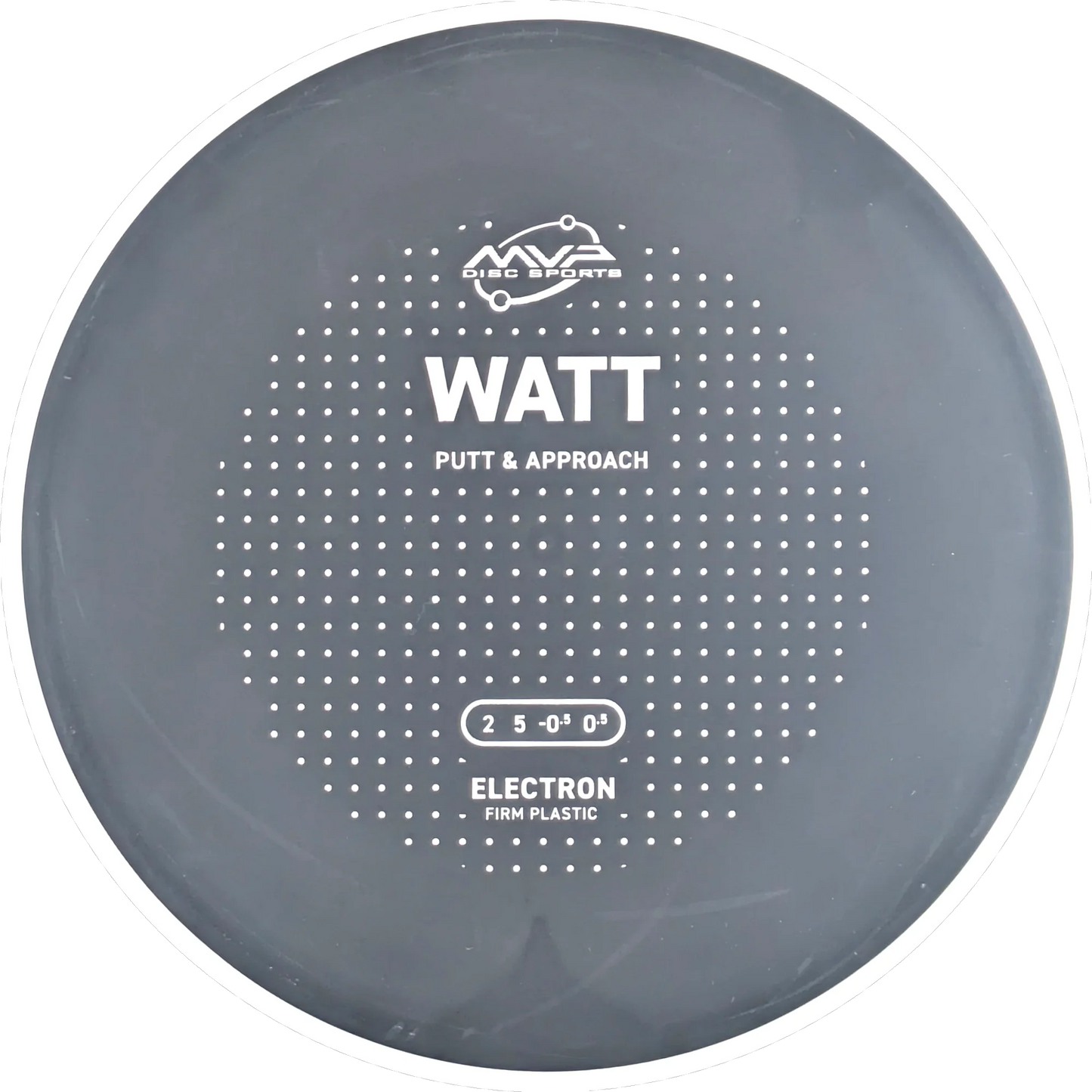 Electron Firm Watt
