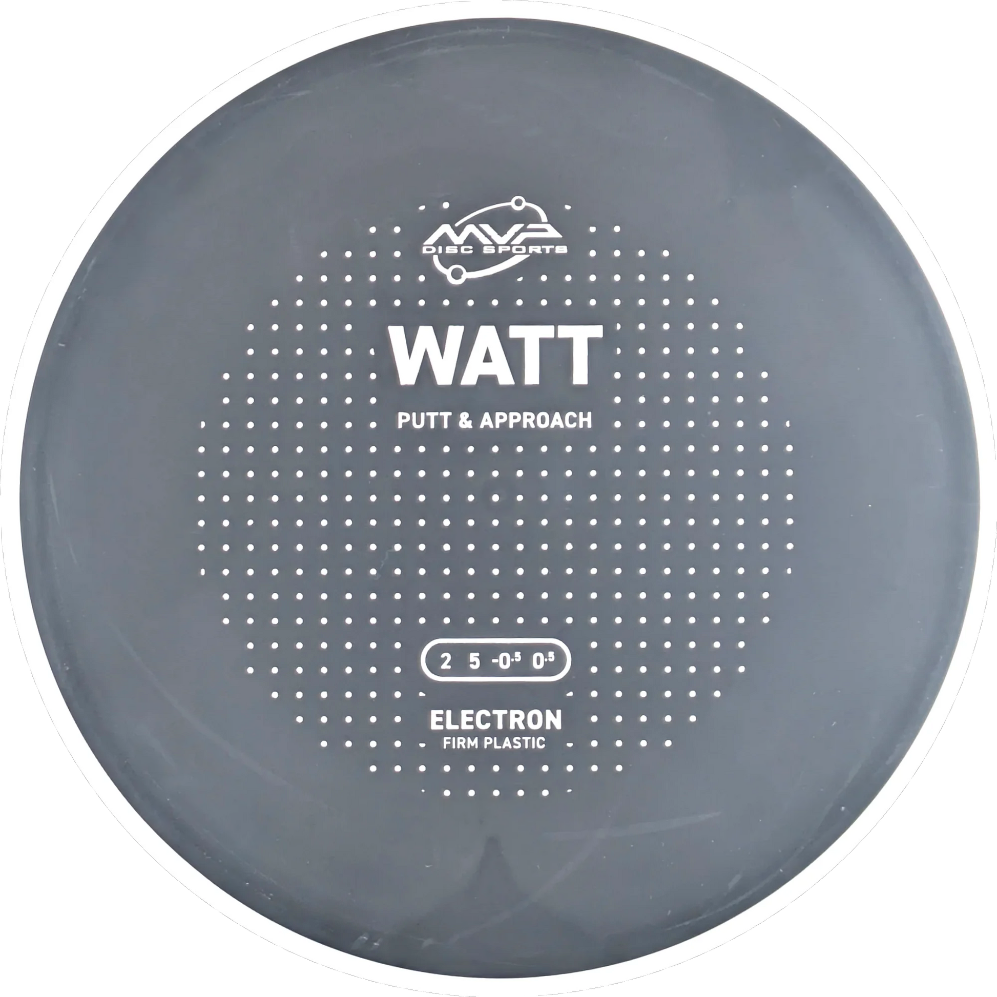 Electron Firm Watt