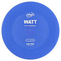Electron Firm Watt