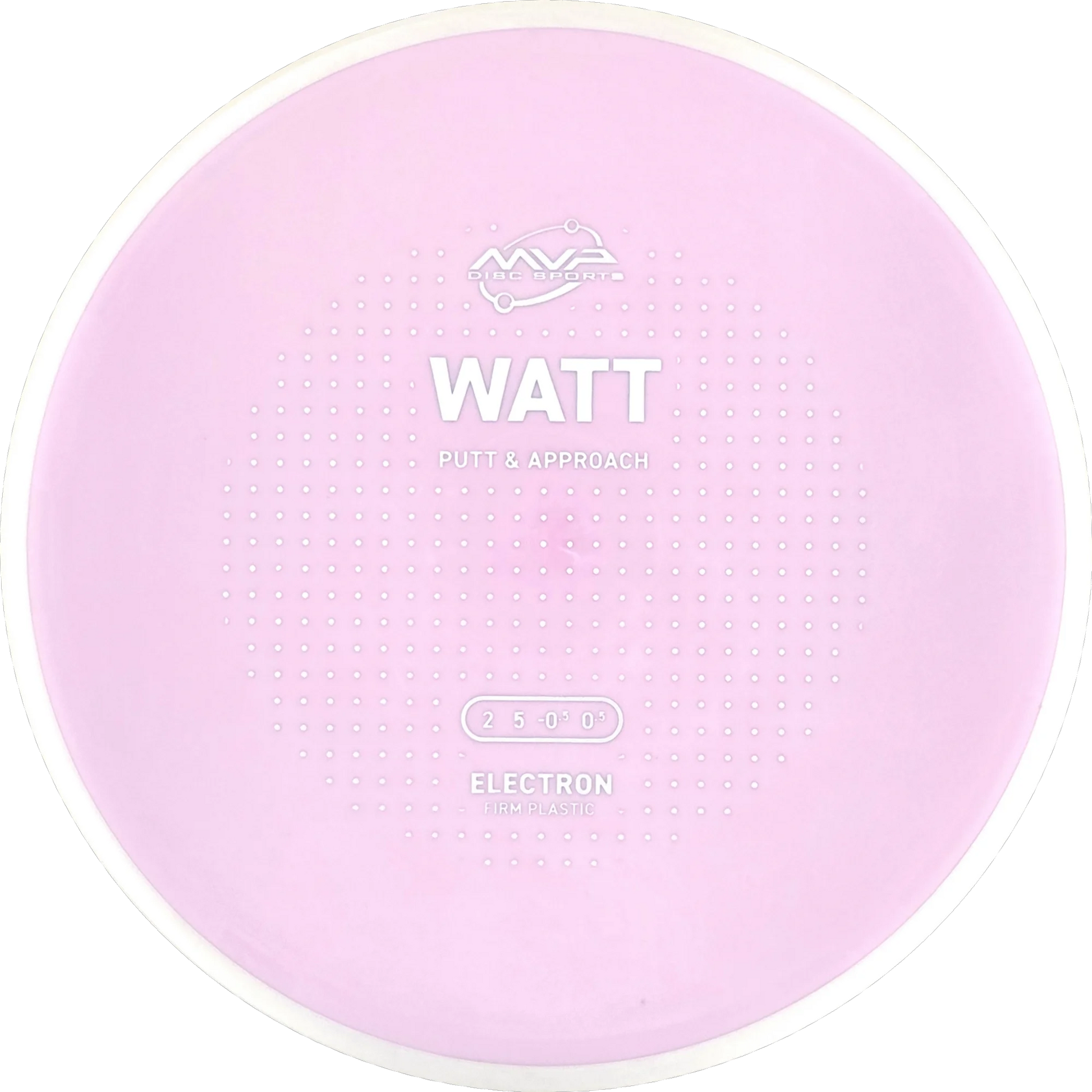 Electron Firm Watt