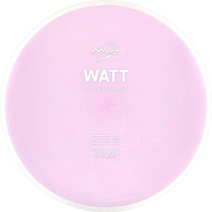 Electron Firm Watt