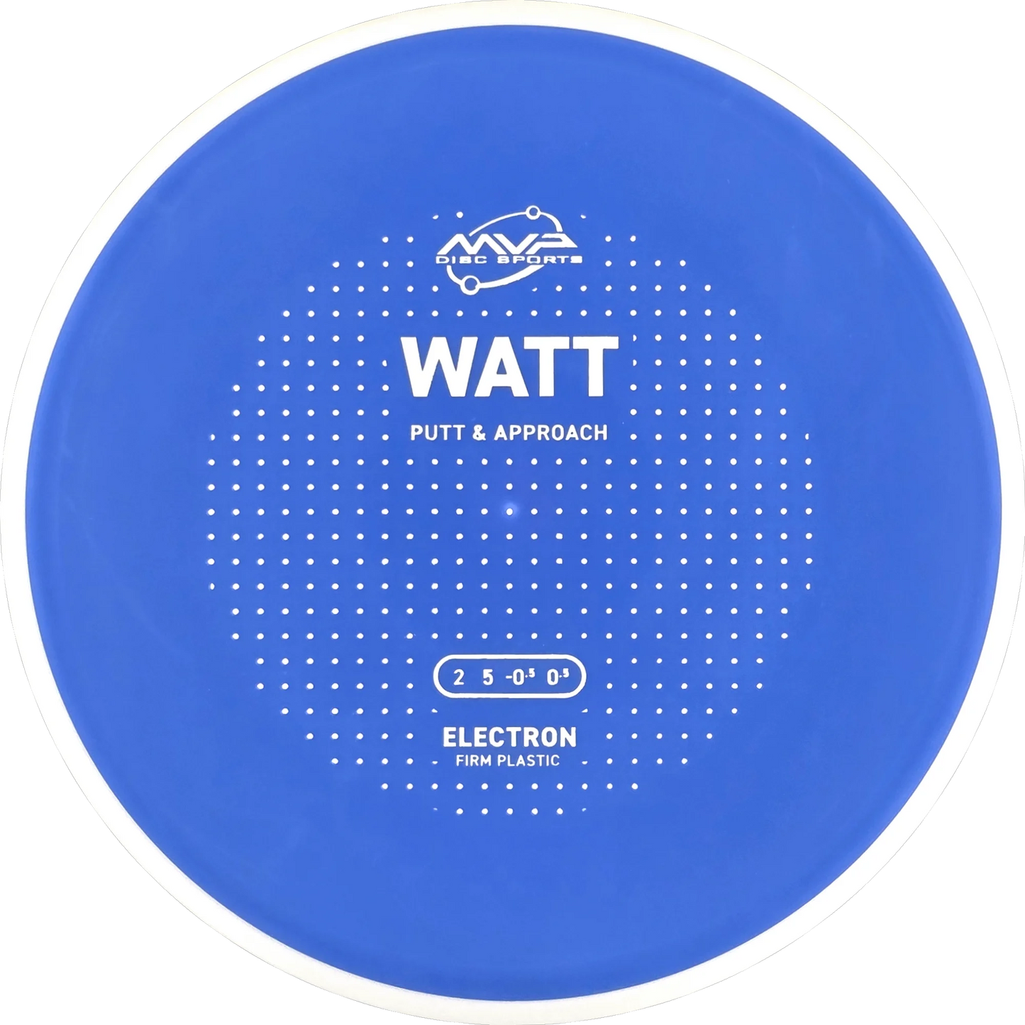 Electron Firm Watt