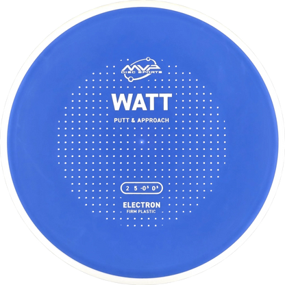 Electron Firm Watt