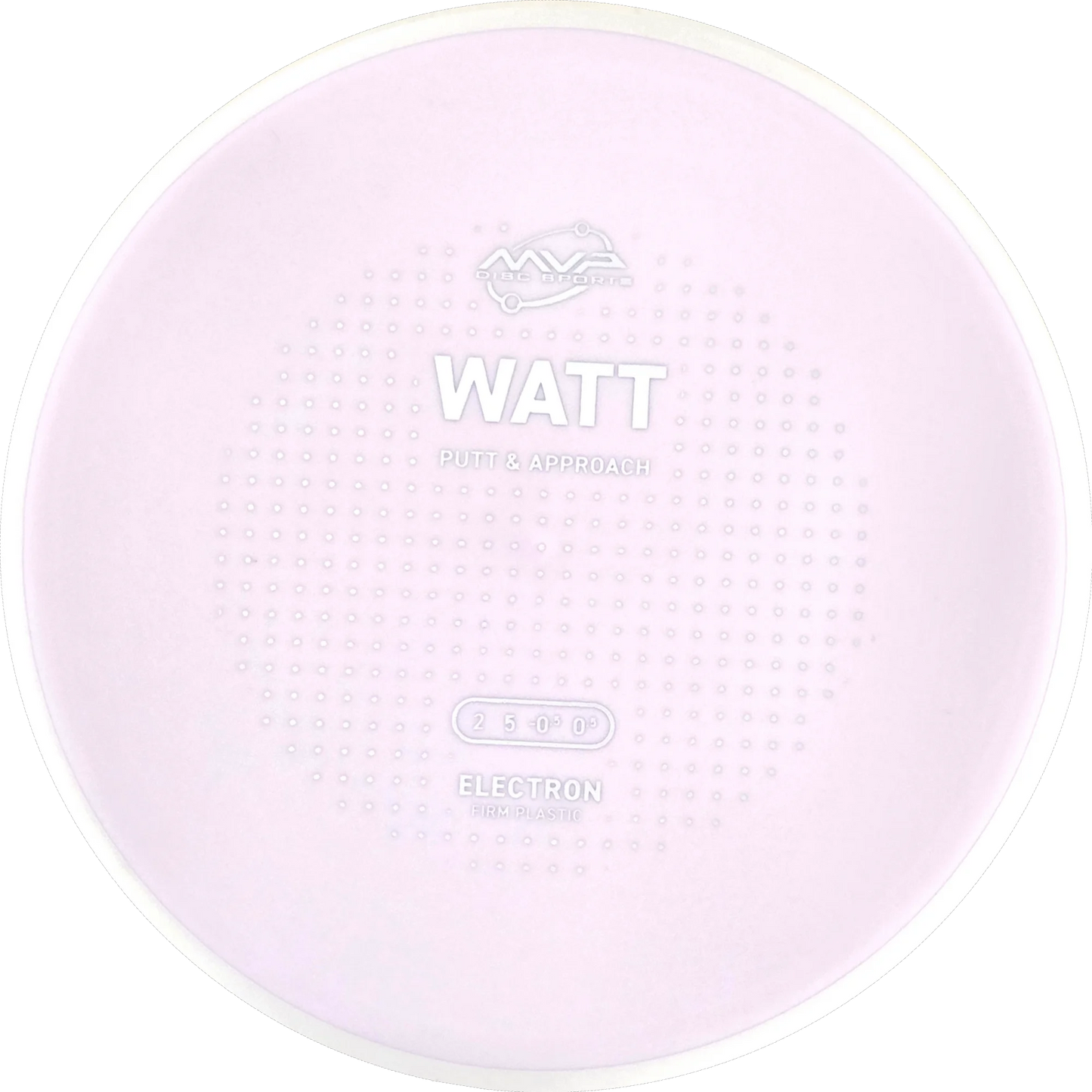 Electron Firm Watt
