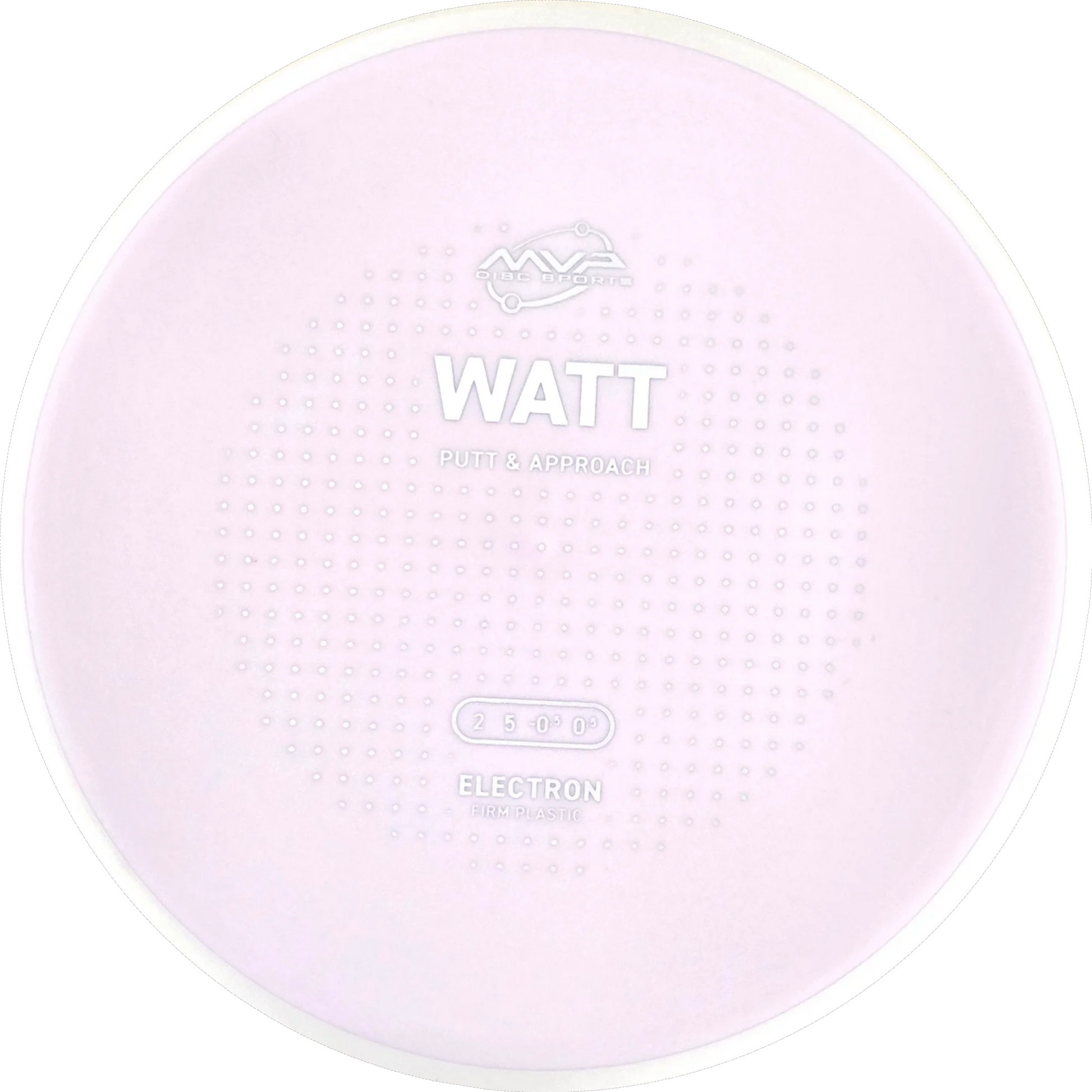 Electron Firm Watt