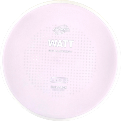 Electron Firm Watt