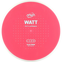 Electron Soft Watt