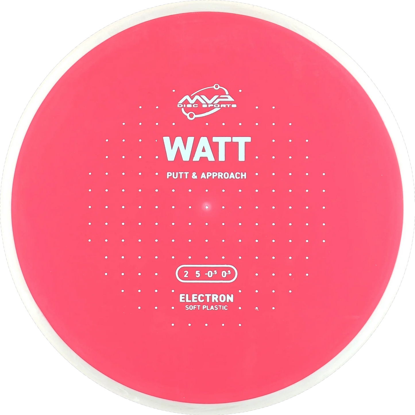 Electron Soft Watt