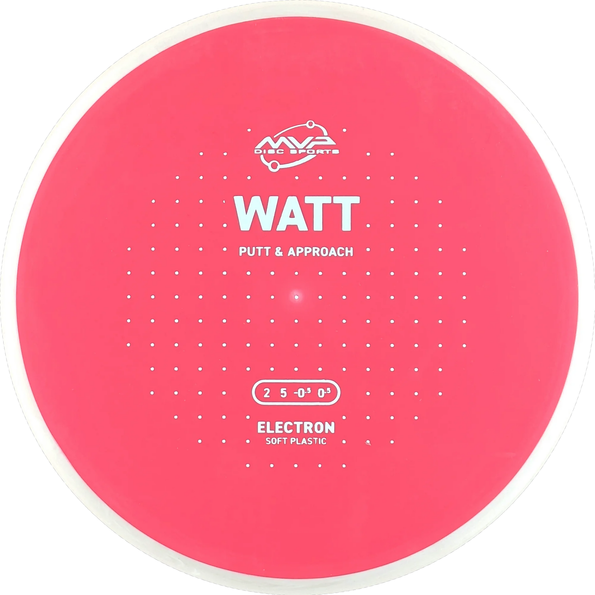 Electron Soft Watt