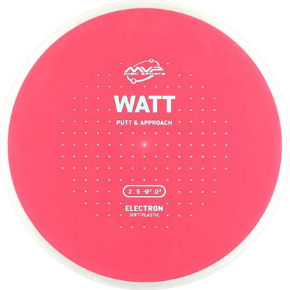 Electron Soft Watt