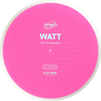 Electron Soft Watt