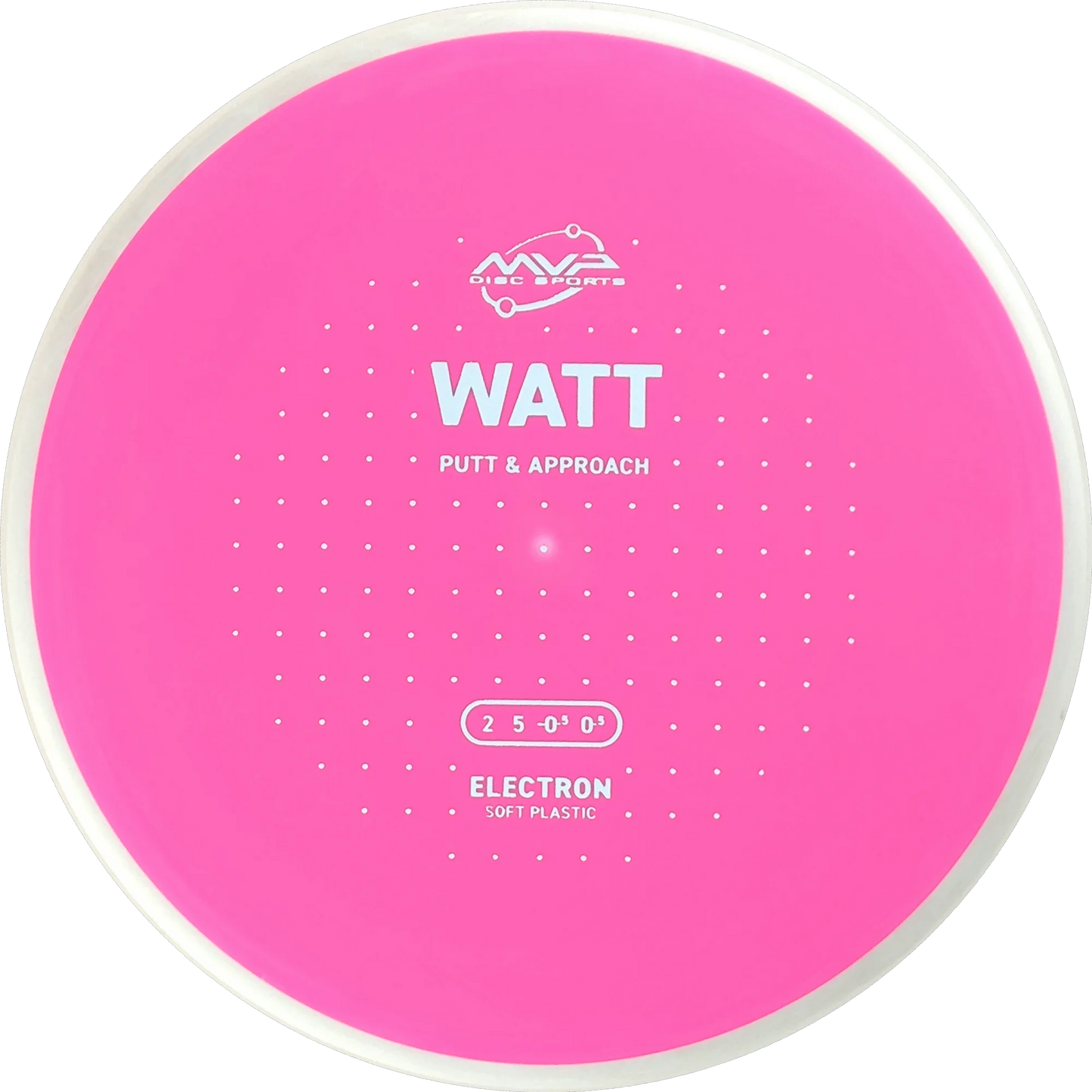 Electron Soft Watt