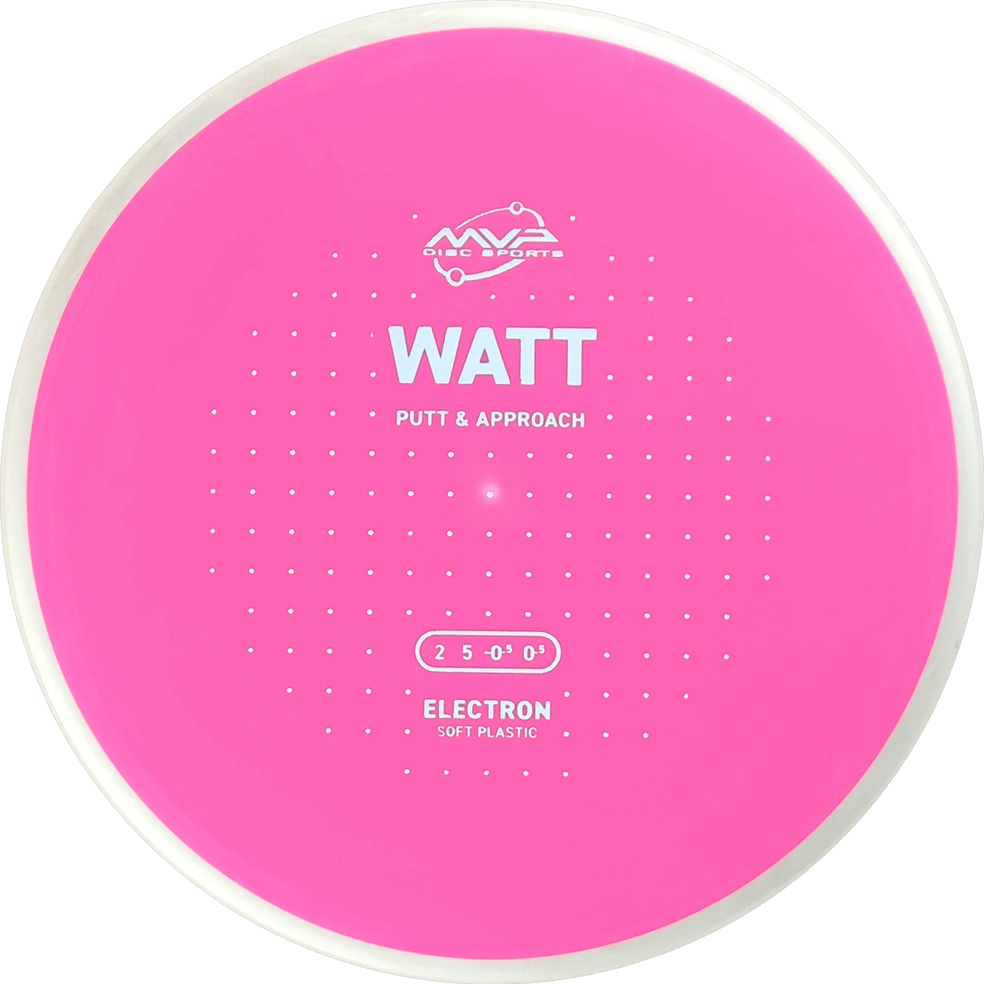 Electron Soft Watt