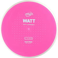 Electron Soft Watt
