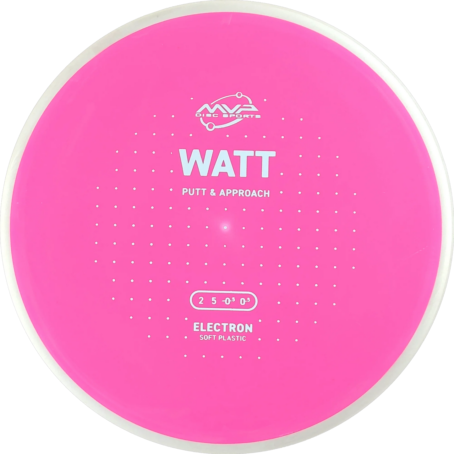 Electron Soft Watt