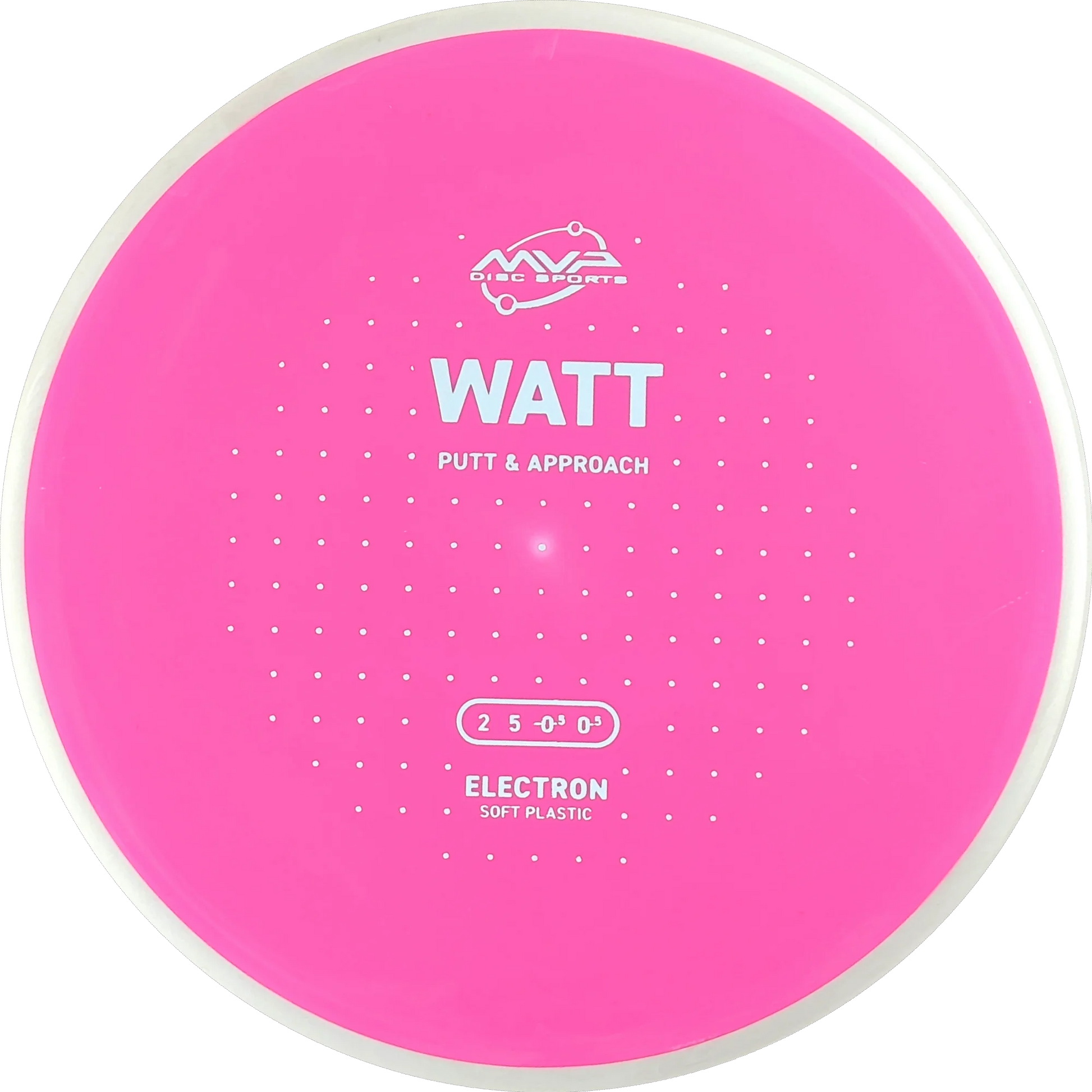 Electron Soft Watt
