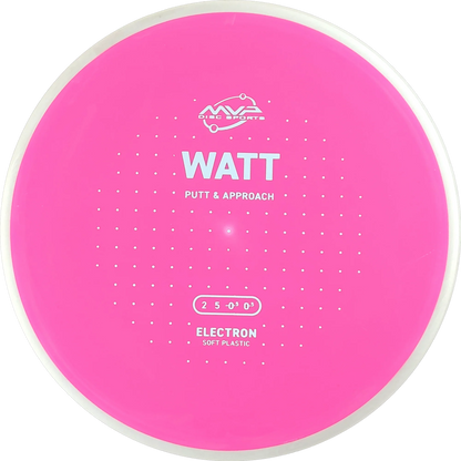 Electron Soft Watt