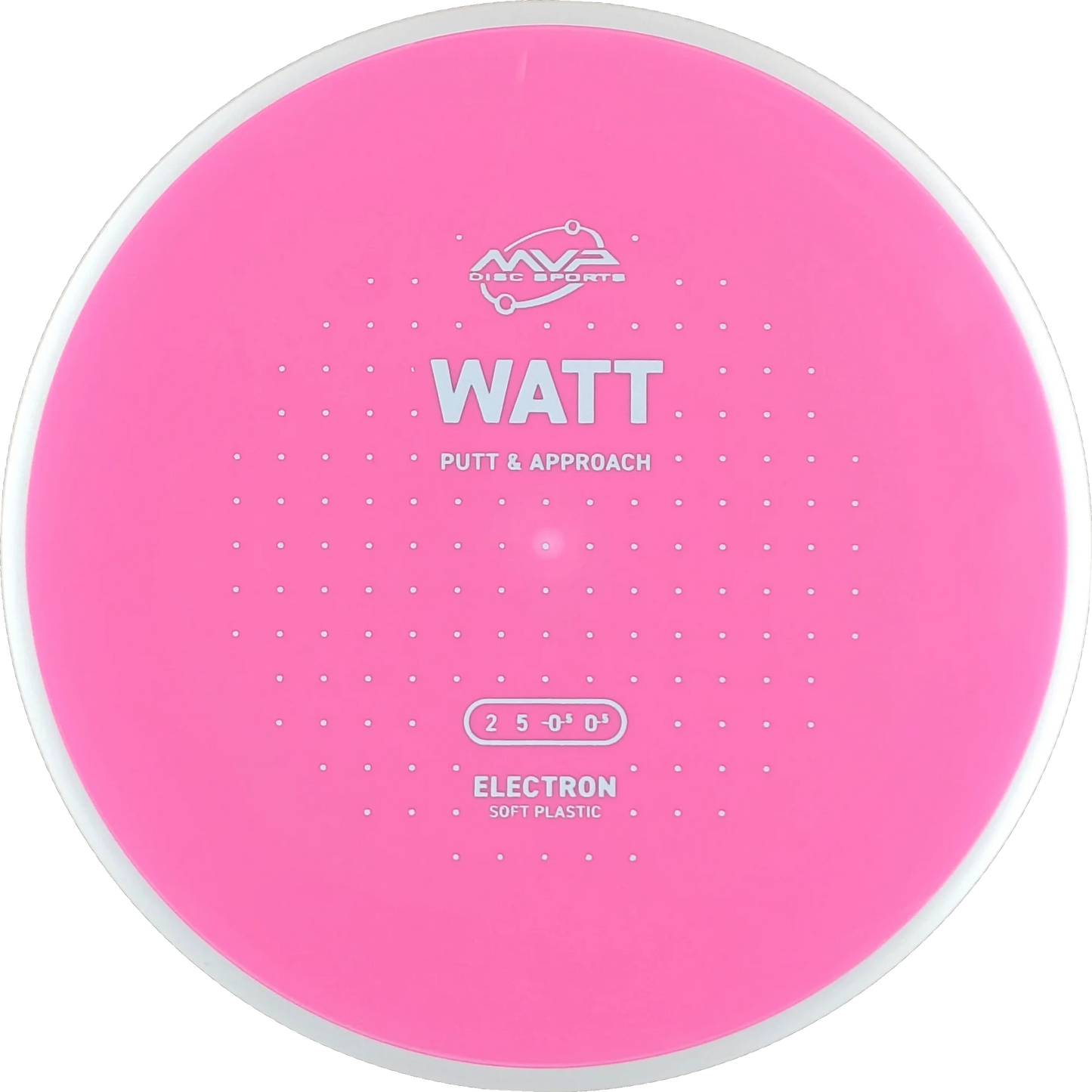 Electron Soft Watt
