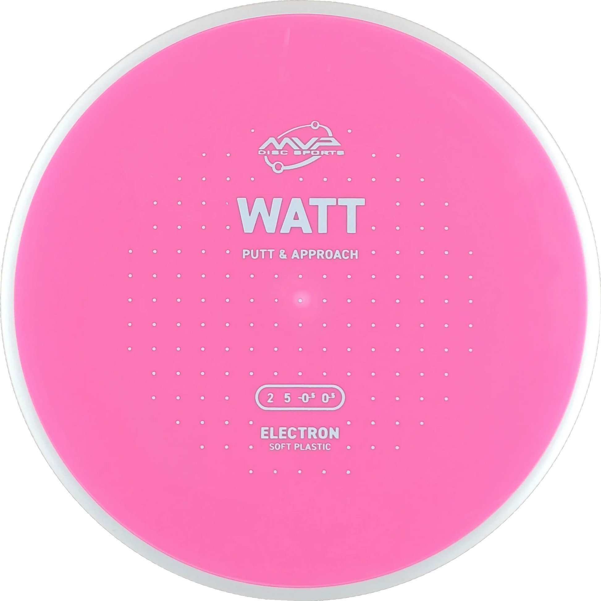 Electron Soft Watt