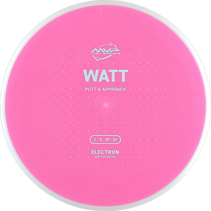 Electron Soft Watt