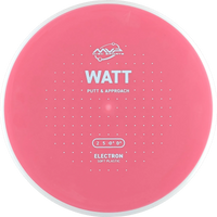 Electron Soft Watt
