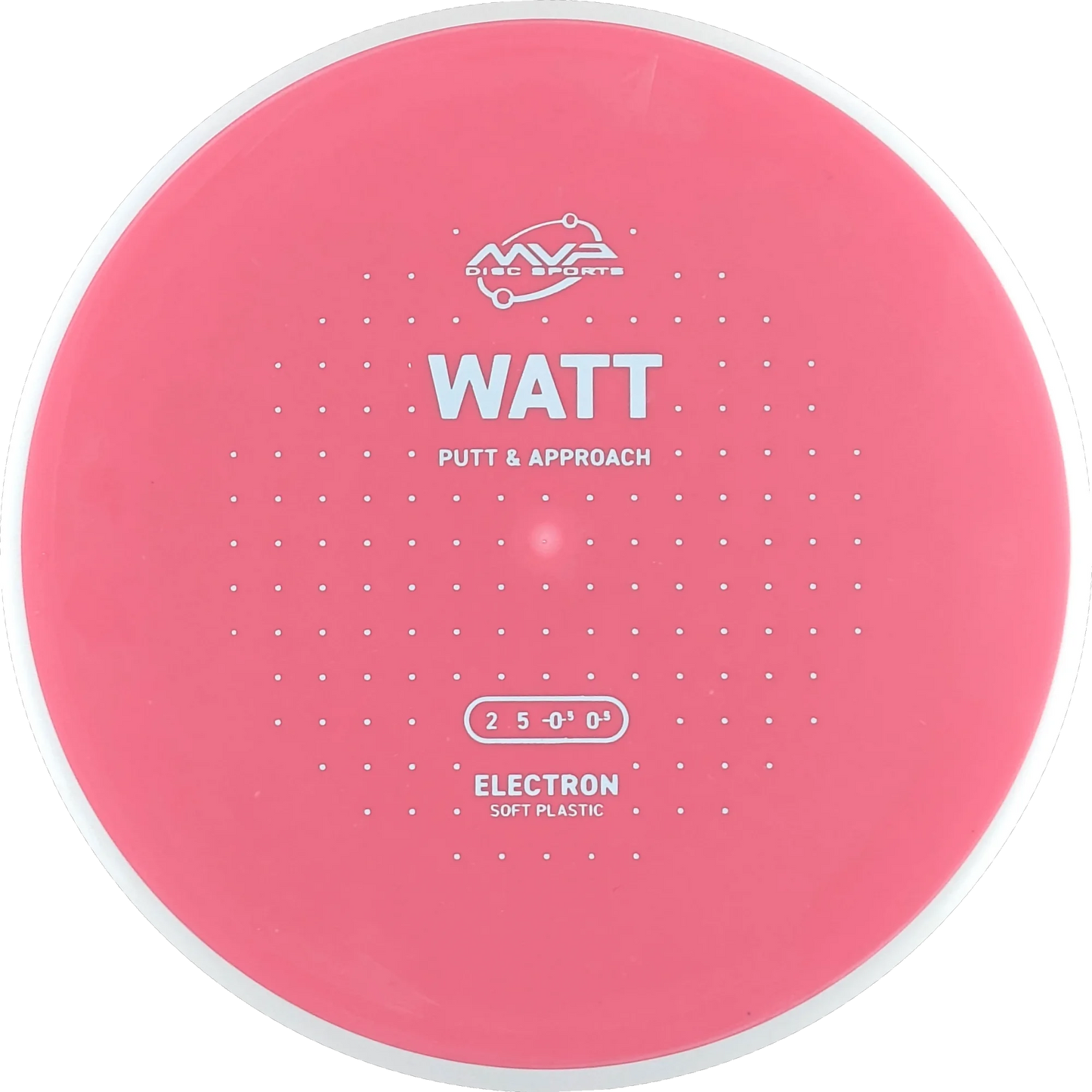 Electron Soft Watt