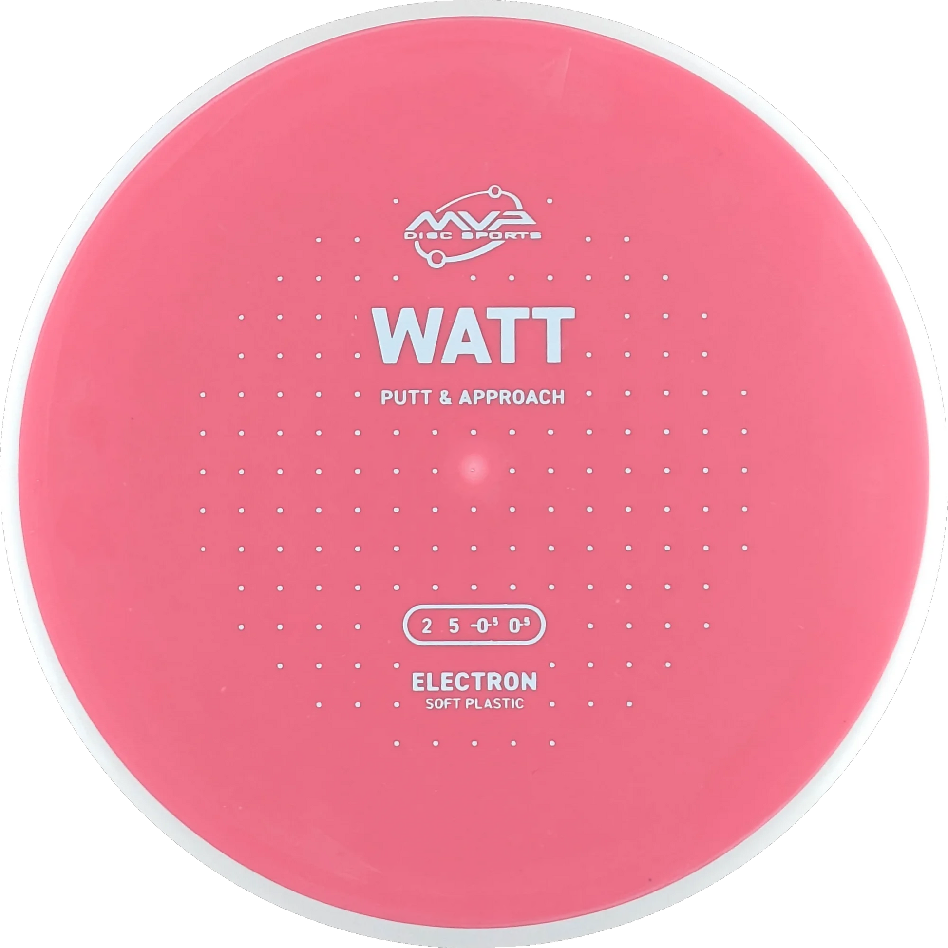 Electron Soft Watt