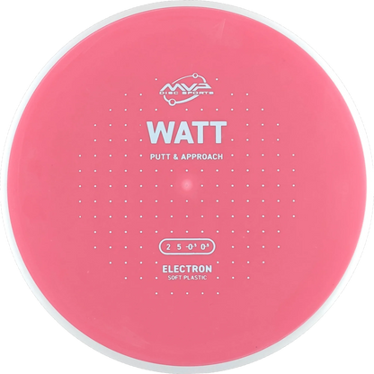 Electron Soft Watt