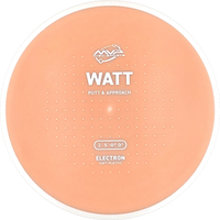 Electron Soft Watt