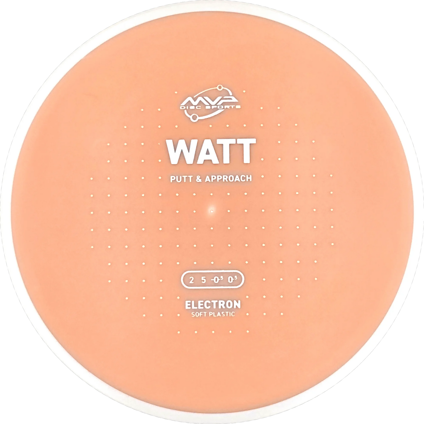Electron Soft Watt