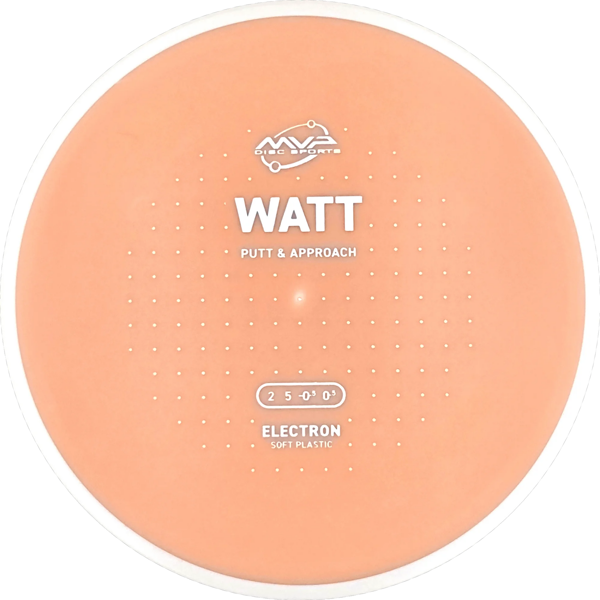 Electron Soft Watt