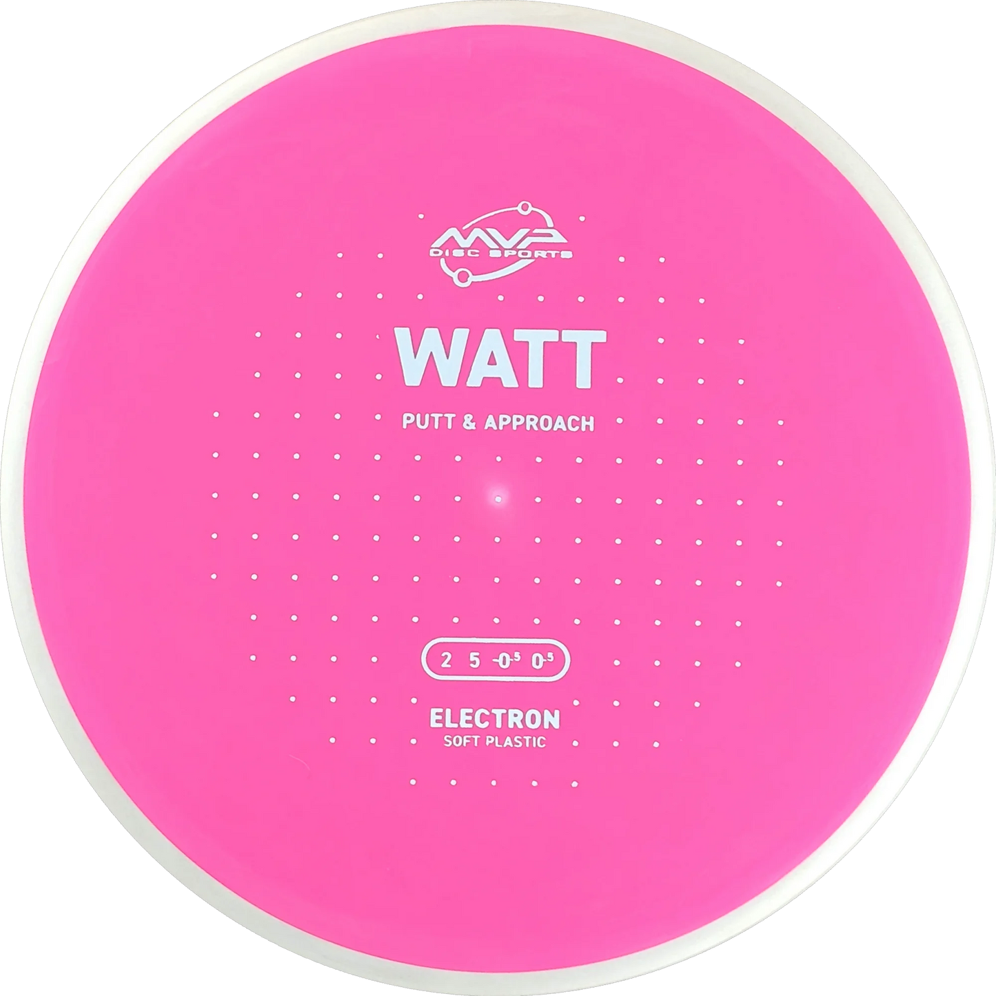 Electron Soft Watt
