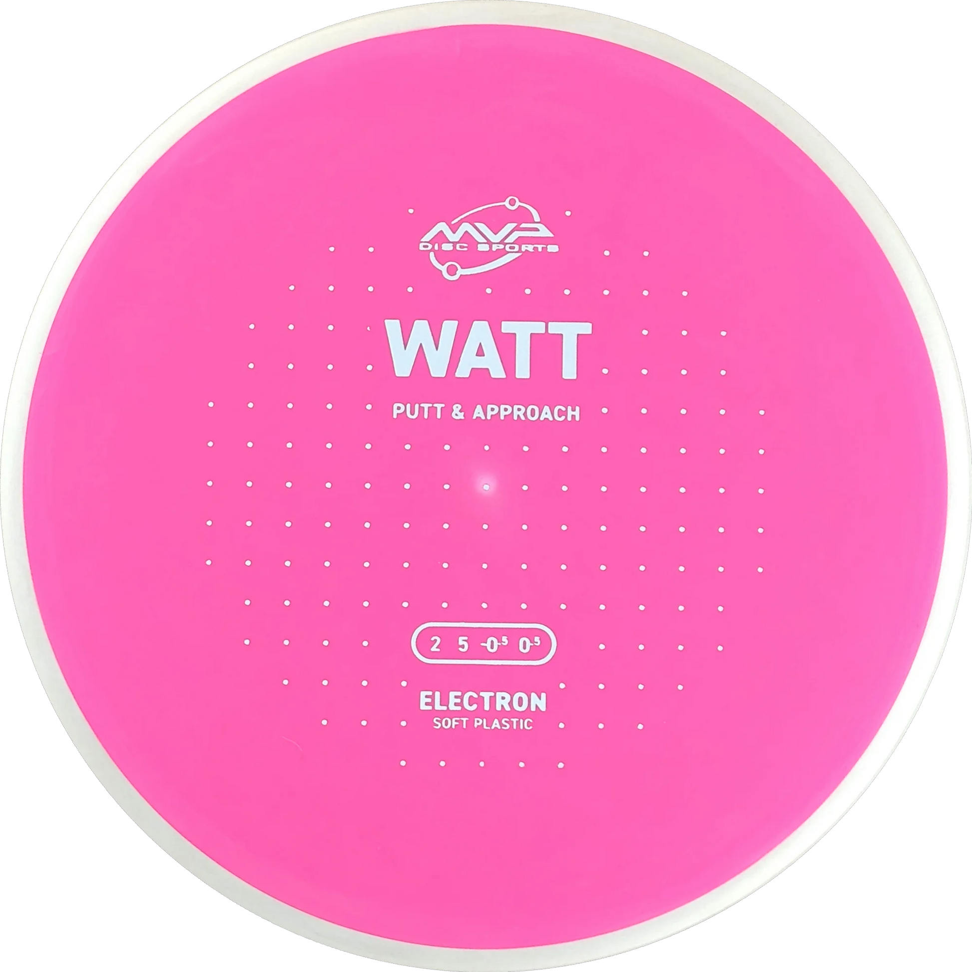 Electron Soft Watt