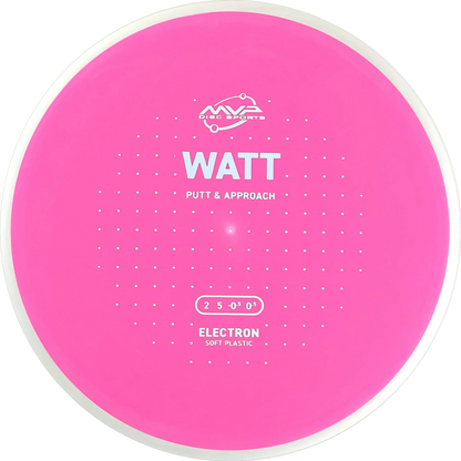 Electron Soft Watt