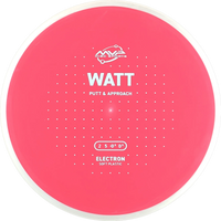 Electron Soft Watt