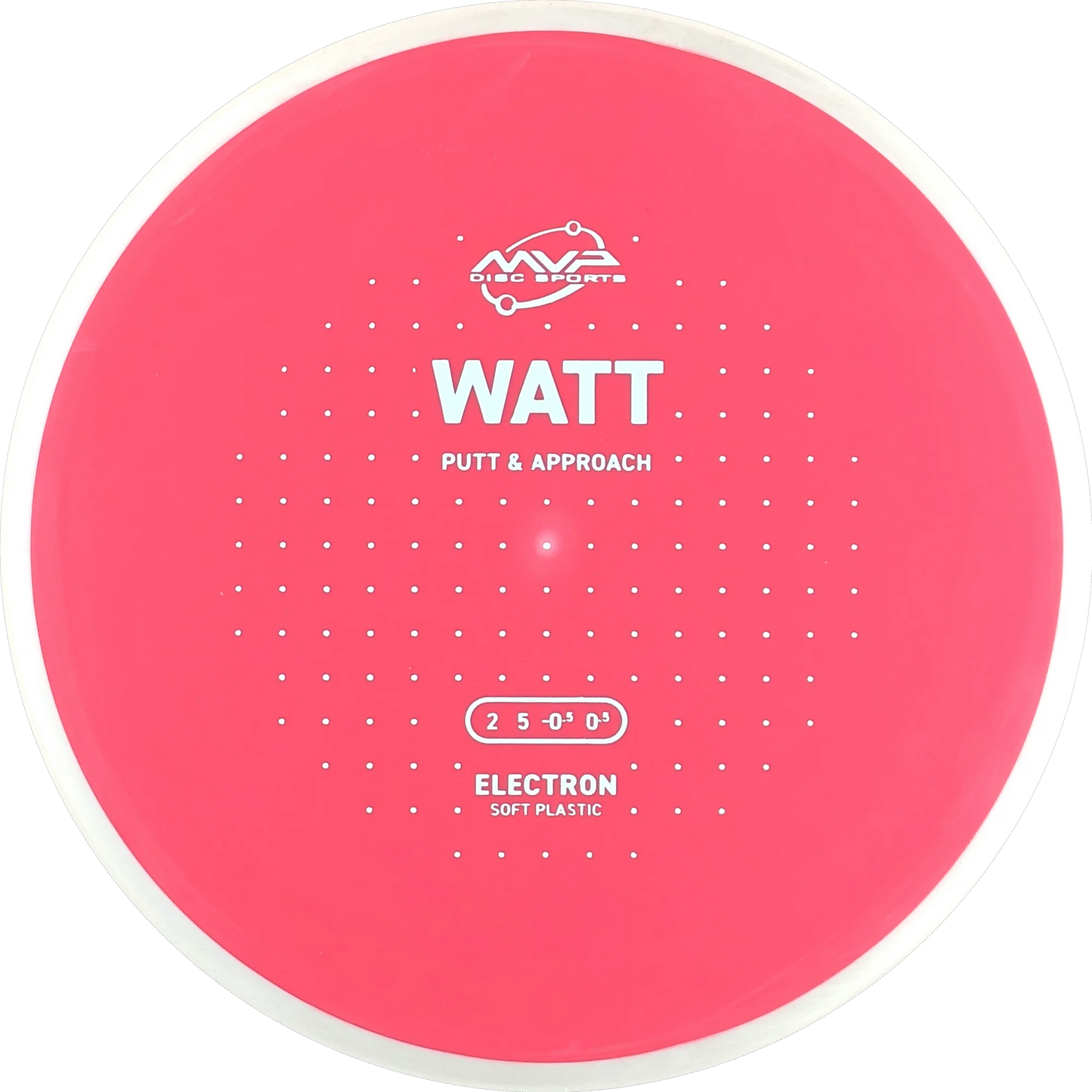 Electron Soft Watt
