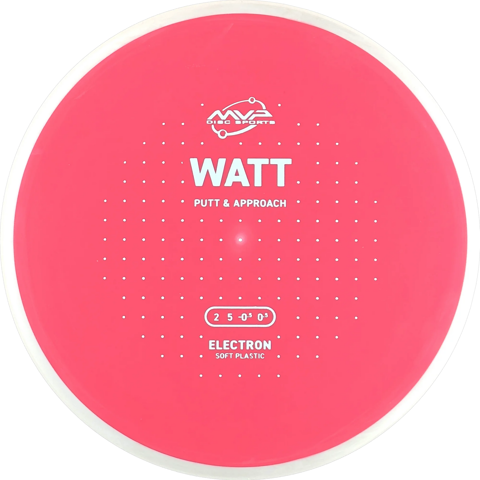Electron Soft Watt