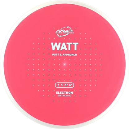 Electron Soft Watt