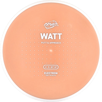 Electron Soft Watt