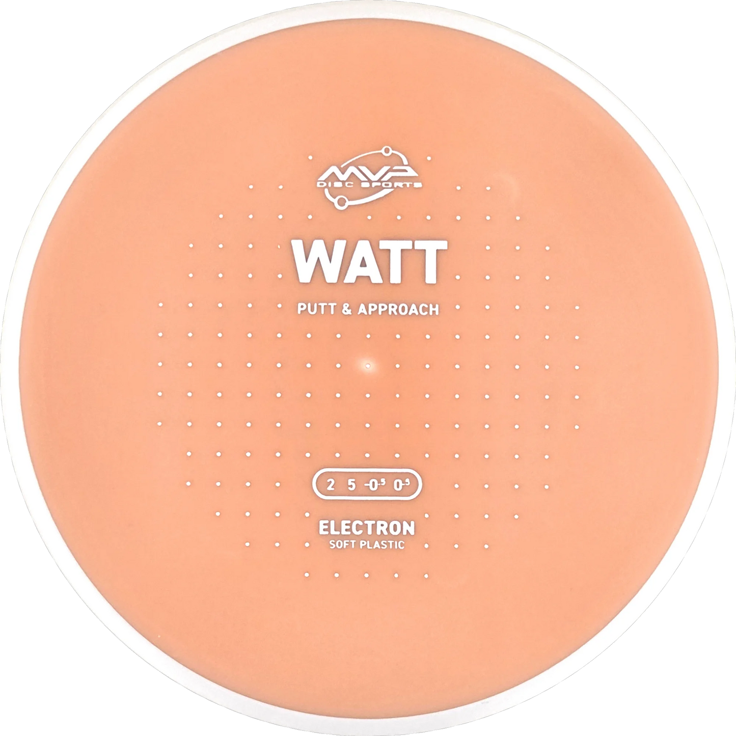 Electron Soft Watt