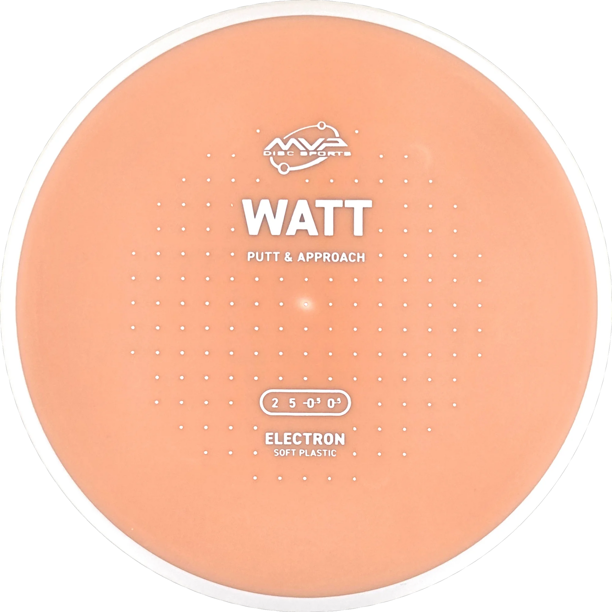 Electron Soft Watt