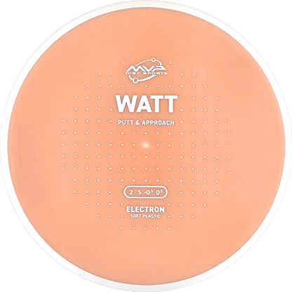 Electron Soft Watt